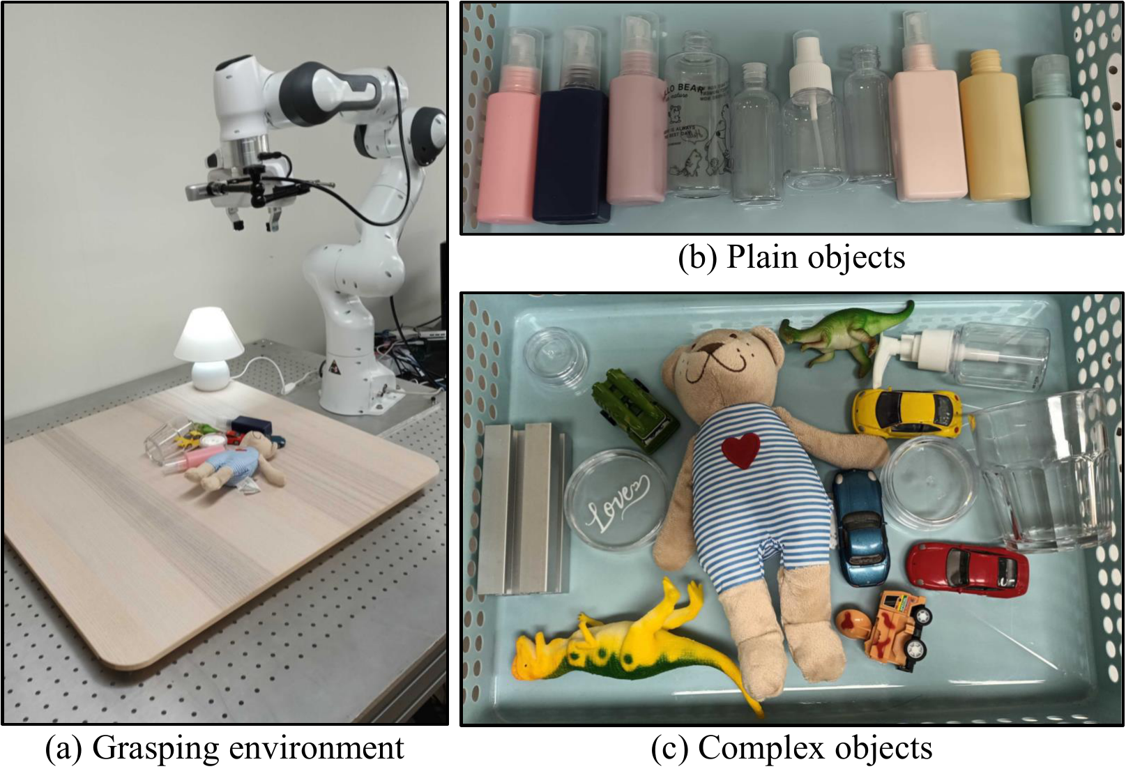 Real-world grasping environment with the Franka Panda arm, plus the plain and complex test object sets